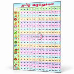 Tamil Barakhadi Chart